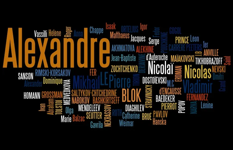 nomsauteurs nomsauteurs