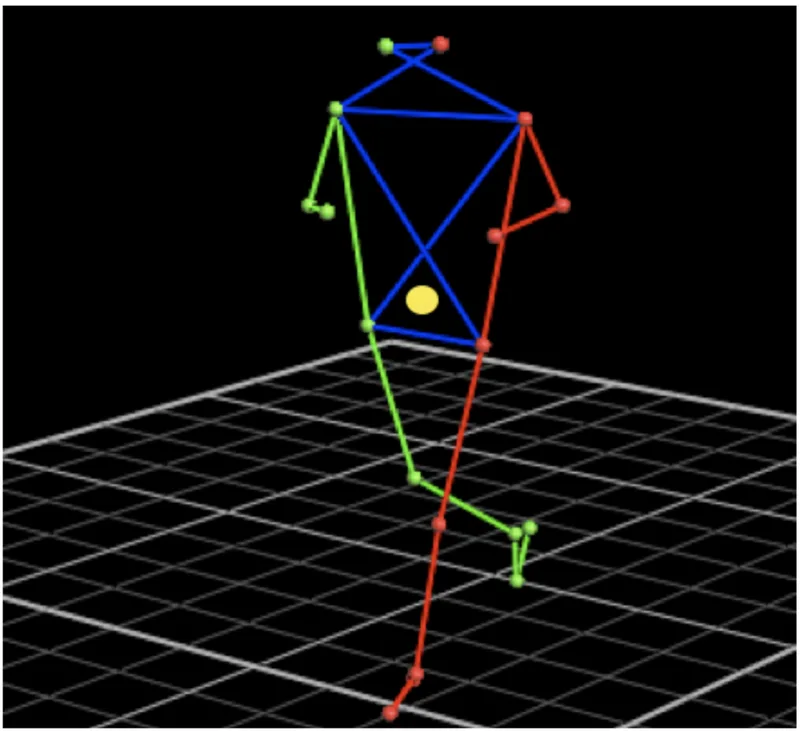 Exercice de biom&eacute;canique de Meyerhold
